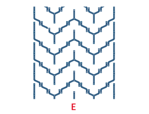 Chevron Conveyor Belts, Oil and Grease Resistant